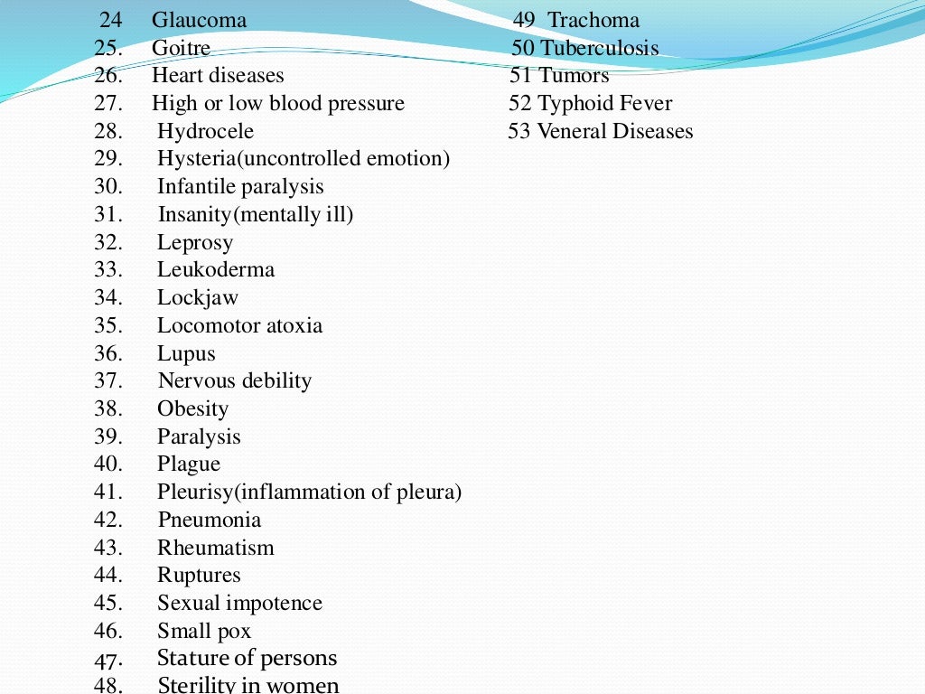 Drugs and magic remedies act 1954 and rules