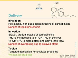 Cannabis Chemistry Industrial Applications of Chemistry & Innovation and Entrepreneurship BONUS lecture