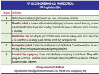 Drugs and pregnancy | PPTX