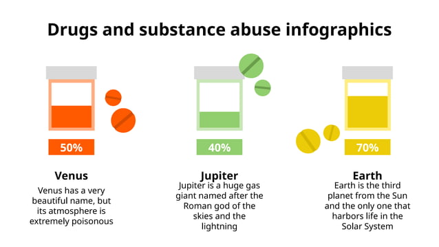 Drugs and Substance Abuse Infographics by Slidesgo.pptx
