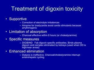Treatment of digoxin toxicity Supportive Correction of electrolyte imbalances Atropine for bradycardia avoid cardio stimulants because arrythmogenic Limitation of absorption Charcoal effective within 8 hours (or cholestyramine) Specific measures DIGIBIND  Fab digoxin specific antibodies. Binds plasma digoxin and complex eliminated by kidneys (used when OD is high/near arrest) Enhanced elimination Dialysis is ineffective. Charcoal/cholestyramine interrupt enterohepatic cycling. 