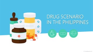 DRUG SCENARIO
IN THE PHILIPPINES
 