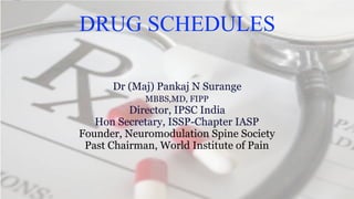 DRUG SCHEDULES
Dr (Maj) Pankaj N Surange
MBBS,MD, FIPP
Director, IPSC India
Hon Secretary, ISSP-Chapter IASP
Founder, Neuromodulation Spine Society
Past Chairman, World Institute of Pain
 