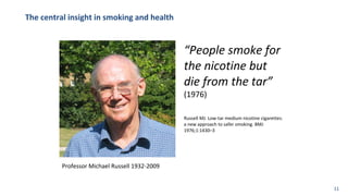 “People smoke for
the nicotine but
die from the tar”
(1976)
Russell MJ. Low-tar medium nicotine cigarettes:
a new approach to safer smoking. BMJ
1976;1:1430–3
Professor Michael Russell 1932-2009
The central insight in smoking and health
11
 