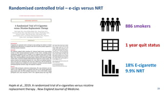 Randomised controlled trial – e-cigs versus NRT
886 smokers
1 year quit status
18% E-cigarette
9.9% NRT
Hajek et al., 2019. A randomized trial of e-cigarettes versus nicotine
replacement therapy . New England Journal of Medicine. 28
 