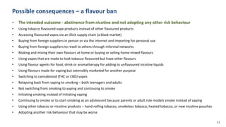 Possible consequences – a flavour ban
• The intended outcome - abstinence from nicotine and not adopting any other risk behaviour
• Using tobacco flavoured vape products instead of other flavoured products
• Accessing flavoured vapes via an illicit supply chain (a black market)
• Buying from foreign suppliers in person or via the internet and importing for personal use
• Buying from foreign suppliers to resell to others through informal networks
• Making and mixing their own flavours at home or buying or selling home-mixed flavours
• Using vapes that are made to look tobacco flavoured but have other flavours
• Using flavour agents for food, drink or aromatherapy for adding to unflavoured nicotine liquids
• Using flavours made for vaping but ostensibly marketed for another purpose
• Switching to cannabinoid (THC or CBD) vapes
• Relapsing back from vaping to smoking – both teenagers and adults
• Not switching from smoking to vaping and continuing to smoke
• Initiating smoking instead of initiating vaping
• Continuing to smoke or to start smoking as an adolescent because parents or adult role models smoke instead of vaping
• Using other tobacco or nicotine products – hand-rolling tobacco, smokeless tobacco, heated tobacco, or new nicotine pouches
• Adopting another risk behaviour that may be worse
51
 