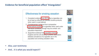 Evidence for beneficial population effect ‘triangulates’
• Also, user testimony
• And… it is what you would expect!!
34
 