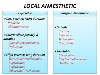LOCAL ANAESTHETIC
Injectable Surface Anaesthetic
Soluble
Cocaine
Lidocaine
Tertracaine
Benoxinate
Insoluble
Benzocaine
Butylaminobenzoate
Oxethazine
Low potency, short duration
Proacine
Chloroprocaine
Intermediate potency &
duration
Lidocaine(Lignocaine)
Prilocaine
High potency, long duration
Tetracaine(Amethocaine)
Bupivacaine
Ropivacaine
Dibucaine(Cinchocaine)
 