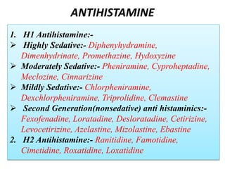 ANTIHISTAMINE
1. H1 Antihistamine:-
 Highly Sedative:- Diphenyhydramine,
Dimenhydrinate, Promethazine, Hydoxyzine
 Moderately Sedative:- Pheniramine, Cyproheptadine,
Meclozine, Cinnarizine
 Mildly Sedative:- Chlorpheniramine,
Dexchlorpheniramine, Triprolidine, Clemastine
 Second Generation(nonsedative) anti histaminics:-
Fexofenadine, Loratadine, Desloratadine, Cetirizine,
Levocetirizine, Azelastine, Mizolastine, Ebastine
2. H2 Antihistamine:- Ranitidine, Famotidine,
Cimetidine, Roxatidine, Loxatidine
 