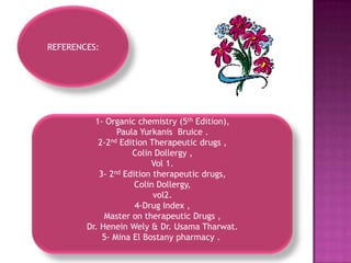 1-Prevention and treatment of scurvy. 2-Symptomatic relief of common cold and influenza 3-Pregnancy and lactation. 4-in certain diseases and conditions such as:hyperthyroidism, peptic ulcer, chronic illness and infections (whooping cough, pneumonia, sinusitis and rheumatic fever).History of hyper sensitivity to vitamin C
