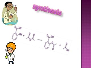 synthesis