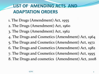 LIST OF AMENDING ACTS AND
  ADAPTATION ORDERS
1. The Drugs (Amendment) Act, 1955
2. The Drugs (Amendment) Act, 1960
3. The Drugs (Amendment) Act, 1962
4. The Drugs and Cosmetics (Amendment) Act, 1964
5. The Drugs and Cosmetics (Amendment) Act, 1972
6. The Drugs and Cosmetics (Amendment) Act, 1982
7. The Drugs and Cosmetics (Amendment) Act, 1995
8. The Drugs and cosmetics (Amendment) Act, 2008


           SJTPC                              4
 