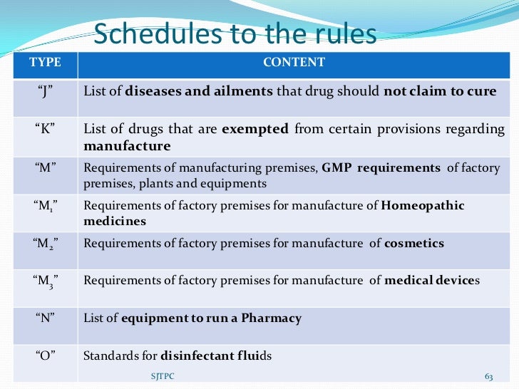 How can you obtain a list of drug schedules?