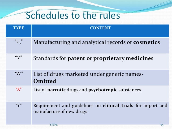 How can you obtain a list of drug schedules?