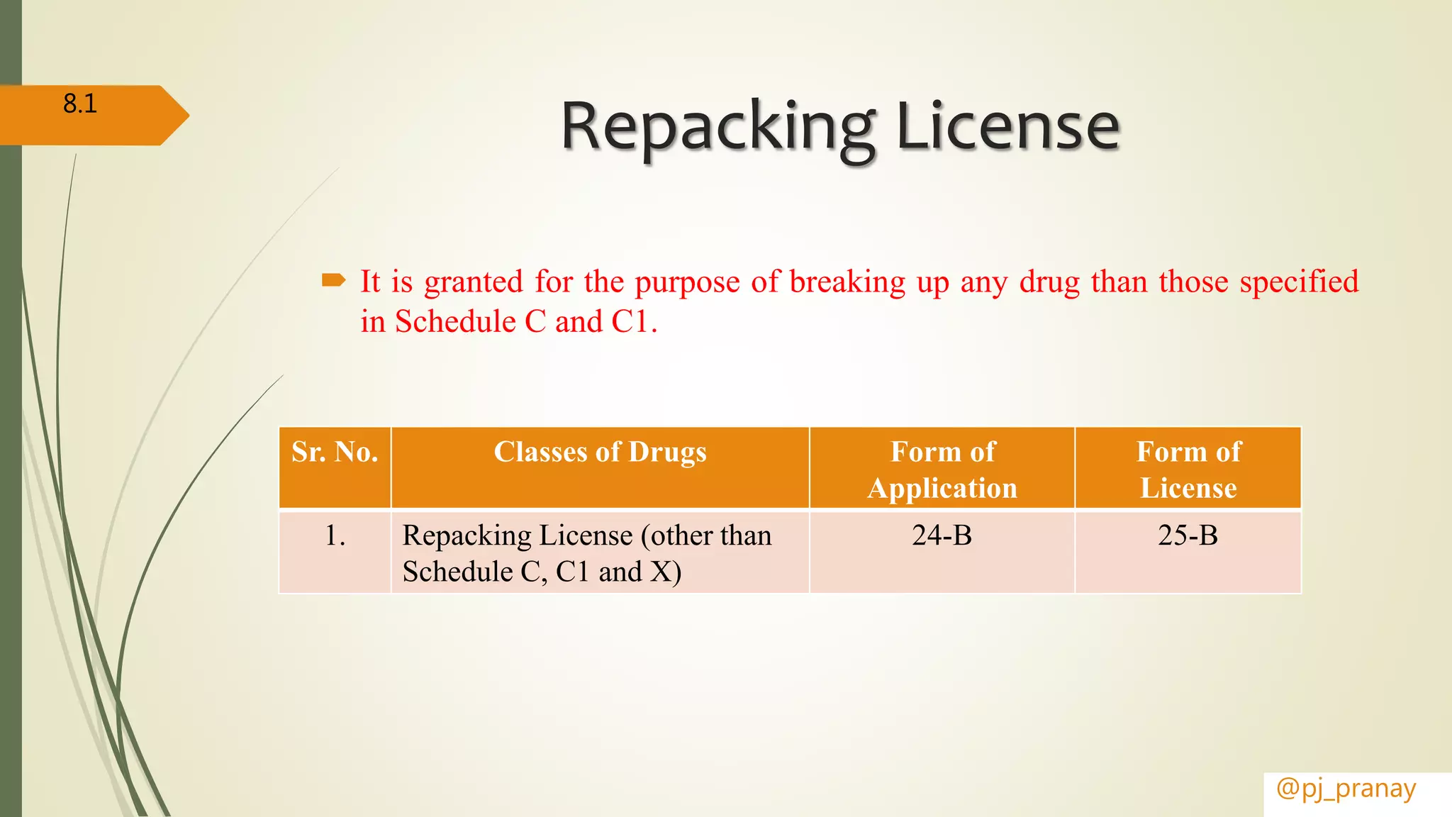 Repacking License
 It is granted for the purpose of breaking up any drug than those specified
in Schedule C and C1.
Sr. No. Classes of Drugs Form of
Application
Form of
License
1. Repacking License (other than
Schedule C, C1 and X)
24-B 25-B
@pj_pranay
8.1
 