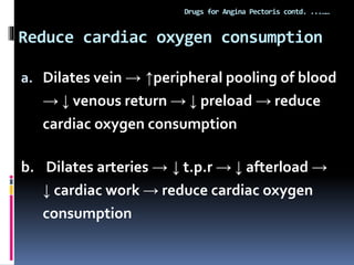 Reduce cardiac oxygen consumption
Drugs for Angina Pectoris contd. ...……
a. Dilates vein → ↑peripheral pooling of blood
→ ↓ venous return → ↓ preload → reduce
cardiac oxygen consumption
b. Dilates arteries → ↓ t.p.r → ↓ afterload →
↓ cardiac work → reduce cardiac oxygen
consumption
 