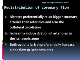 Redistribution of coronary flow
Drugs for Angina Pectoris contd. ...……
a. Nitrates preferentially relax bigger coronary
arteries than arterioles and also the
collateral circulation
b. Ischaemia induce dilation of arterioles in
the ischaemic zone
Both actions (a & b) preferentially increase
blood flow to ischaemic area
 