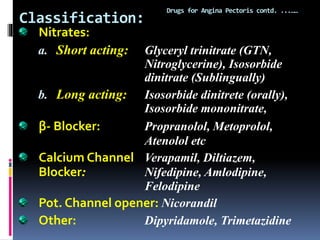 Classification:
Drugs for Angina Pectoris contd. ...……
Nitrates:
a. Short acting: Glyceryl trinitrate (GTN,
Nitroglycerine), Isosorbide
dinitrate (Sublingually)
b. Long acting: Isosorbide dinitrete (orally),
Isosorbide mononitrate,
β- Blocker: Propranolol, Metoprolol,
Atenolol etc
Calcium Channel Verapamil, Diltiazem,
Blocker: Nifedipine, Amlodipine,
Felodipine
Pot. Channel opener: Nicorandil
Other: Dipyridamole, Trimetazidine
 