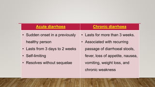 Acute diarrhoea Chronic diarrhoea
• Sudden onset in a previously
healthy person
• Lasts from 3 days to 2 weeks
• Self-limiting
• Resolves without sequelae
• Lasts for more than 3 weeks.
• Associated with recurring
passage of diarrhoeal stools,
fever, loss of appetite, nausea,
vomiting, weight loss, and
chronic weakness
 