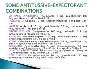 drugsforcough-230311044831-6d997f75.pptx