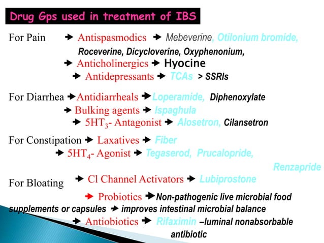 Beautiful view of Ketamine Based Medications For Diarrhea