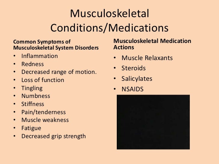Drugs for gastrointestinal, respiratory and muscular disorders