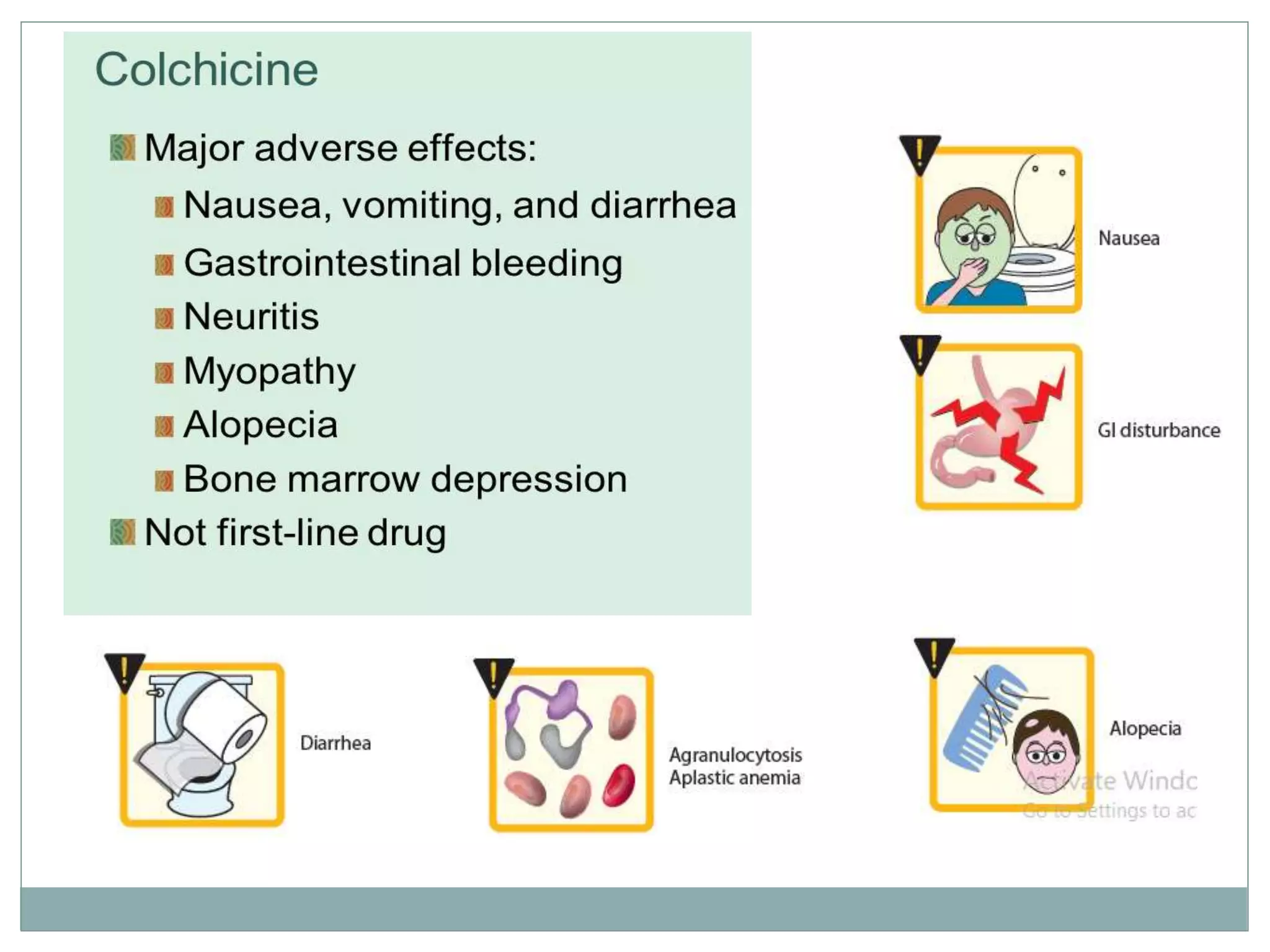 Drugs for gout acute and chronic gout pptx
