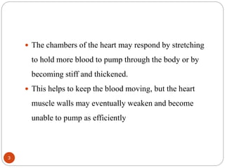 Pharmacology of Drugs for Congestive Heart Failure | PPTX