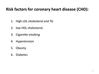 Risk factors for coronary heart disease (CHD):
1. High LDL cholesterol and TG
2. low HDL cholesterol.
3. Cigarette smoking
4. Hypertension
5. Obesity
6. Diabetes
2
 