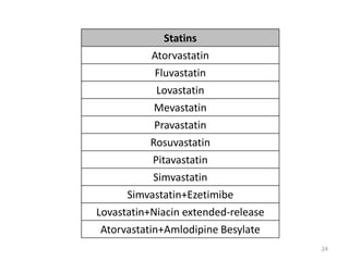 Statins
Atorvastatin
Fluvastatin
Lovastatin
Mevastatin
Pravastatin
Rosuvastatin
Pitavastatin
Simvastatin
Simvastatin+Ezetimibe
Lovastatin+Niacin extended-release
Atorvastatin+Amlodipine Besylate
24
 