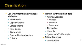 Drugs for nosocomial infection | PPTX