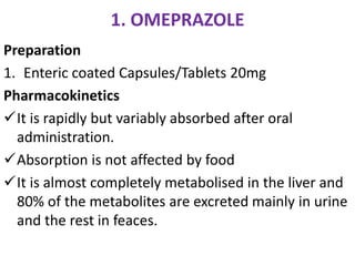 1. OMEPRAZOLE
Preparation
1. Enteric coated Capsules/Tablets 20mg
Pharmacokinetics
It is rapidly but variably absorbed after oral
administration.
Absorption is not affected by food
It is almost completely metabolised in the liver and
80% of the metabolites are excreted mainly in urine
and the rest in feaces.
 