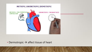 • Dermotropic  affect tissue of heart
 