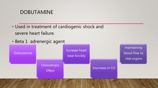 DOBUTAMINE
• Used in treatment of cardiogenic shock and
severe heart failure.
• Beta 1 adrenergic agent
Dobutamine
Chonotropic
Effect
Increase heart
beat forcibly
Inscrease in CO
maintaining
blood flow to
vital organs
 