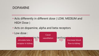 DOPAMINE
• Acts differently in different dose ( LOW, MEDIUM and
HIGH Dose )
• Acts on dopamine, alpha and beta receptors
• Low dose :
• Used for treating hypovolemic and cardiogenic shock
stimulate beta 1
receptor in kidney
Cause
vasodilation
Inscrease blood
flow to kidney
 
