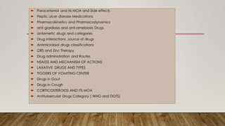 Drugs for treating shock
