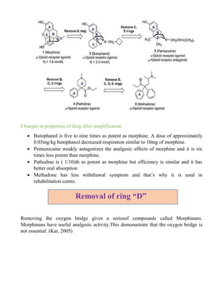 Changes in properties of drug after simplification
 Butophanol is five to nine times as potent as morphine. A dose of approximately
0.03mg/kg butophanol decreased respiration similar to 10mg of morphine.
 Pentazocaine weakly antagonizes the analgesic effects of morphine and it is six
times less potent than morphine.
 Pathedine is ( 1/10)th as potent as morphine but efficiency is similar and it has
better oral absorption
 Methadone has less withdrawal symptom and that’s why it is used in
rehabilitation centre.
Removing the oxygen bridge gives a seriesof compounds called Morphinans.
Morphinans have useful analgesic activity.This demonastrate that the oxygen bridge is
not essential. (Kar, 2005)
Removal of ring “D”
 