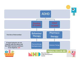 If target behaviors do not
improve with the above and
the child’s function continues
to be impaired, add
First line of Intervention
ADHD
Preschool
(4- 6 years)
Behaviour
Therapy
Pharmacotherapy
(Methylphenidate)
School
(>6 years)
Pharmaco
therapy
Behaviour Therapy
 