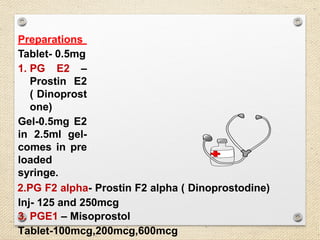 Prostoin drugsinobstetrics-).pptxSSSSSSSSSSSSSSSSSSSSSSSSS | PPTX