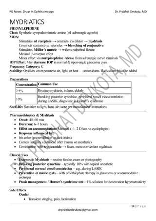 PG Notes: Drugs in Ophthalmology Dr. Prabhat Devkota, MD
14 | P a g e
drprabhatdevkota@gmail.com
MYDRIATICS
PHENYLEPHRINE
Class: Synthetic sympathomimetic amine (α1-adrenergic agonist)
MOA:
Stimulates α1 receptors → contracts iris dilator → mydriasis
Constricts conjunctival arterioles → blanching of conjunctiva
Stimulates Müller’s muscle → widens palpebral fissure
Minimal β-receptor effect
Minor effect via norepinephrine release from adrenergic nerve terminals
IOP Effect: May decrease IOP in normal & open-angle glaucoma eyes
Pregnancy Category: C
Stability: Oxidizes on exposure to air, light, or heat → antioxidants like sodium bisulfite added
Preparations
Concentration Common Use
2.5% Routine mydriasis, infants, elderly
10%
Breaking posterior synechiae, peripheral vessel vasoconstriction
during LASIK, diagnostic in Horner’s syndrome
Shelf-life: Sensitive to light, heat, air; store per manufacturer instructions
Pharmacokinetics & Mydriasis
• Onset: 45–60 min
• Duration: 6–7 hours
• Effect on accommodation: Minimal (~1–2 D loss vs cycloplegics)
• Response influenced by:
• Iris color (poorer dilation in dark irides)
• Corneal integrity (enhanced after trauma or anesthetic)
• Combination with tropicamide → faster, more convenient mydriasis
Clinical Uses
• Diagnostic Mydriasis – routine fundus exam or photography
• Breaking posterior synechiae – typically 10% with topical anesthetic
• Peripheral corneal vessel constriction – e.g., during LASIK
• Prevention of miotic cysts – with echothiophate therapy in glaucoma or accommodative
esotropia
• Ptosis management / Horner’s syndrome test – 1% solution for denervation hypersensitivity
Side Effects
Ocular
• Transient stinging, pain, lacrimation
 