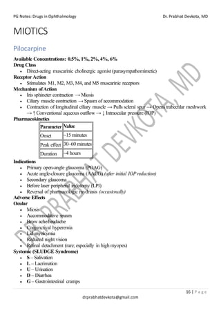 PG Notes: Drugs in Ophthalmology Dr. Prabhat Devkota, MD
16 | P a g e
drprabhatdevkota@gmail.com
MIOTICS
Pilocarpine
Available Concentrations: 0.5%, 1%, 2%, 4%, 6%
Drug Class
• Direct-acting muscarinic cholinergic agonist (parasympathomimetic)
Receptor Action
• Stimulates M1, M2, M3, M4, and M5 muscarinic receptors
Mechanism ofAction
• Iris sphincter contraction → Miosis
• Ciliary muscle contraction → Spasm of accommodation
• Contraction of longitudinal ciliary muscle → Pulls scleral spur → Opens trabecular meshwork
→ ↑ Conventional aqueous outflow → ↓ Intraocular pressure (IOP)
Pharmacokinetics
Parameter Value
Onset ~15 minutes
Peak effect 30–60 minutes
Duration ~4 hours
Indications
• Primary open-angle glaucoma (POAG)
• Acute angle-closure glaucoma (AACG) (after initial IOP reduction)
• Secondary glaucoma
• Before laser peripheral iridotomy (LPI)
• Reversal of pharmacologic mydriasis (occasionally)
Adverse Effects
Ocular
• Miosis
• Accommodative spasm
• Brow ache/headache
• Conjunctival hyperemia
• Lid myokymia
• Reduced night vision
• Retinal detachment (rare; especially in high myopes)
Systemic (SLUDGE Syndrome)
• S – Salivation
• L – Lacrimation
• U – Urination
• D – Diarrhea
• G – Gastrointestinal cramps
 