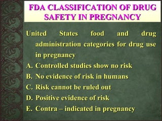 Drugs in pregnancy | PPT
