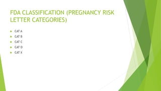 Drugs in Pregnancy.pptx