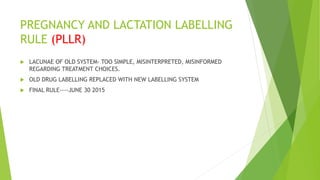 Pllr Drugs in Pregnancy.pptx