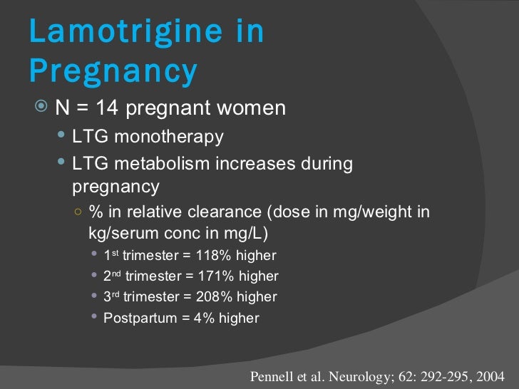 Drugs in pregnancy&lactation