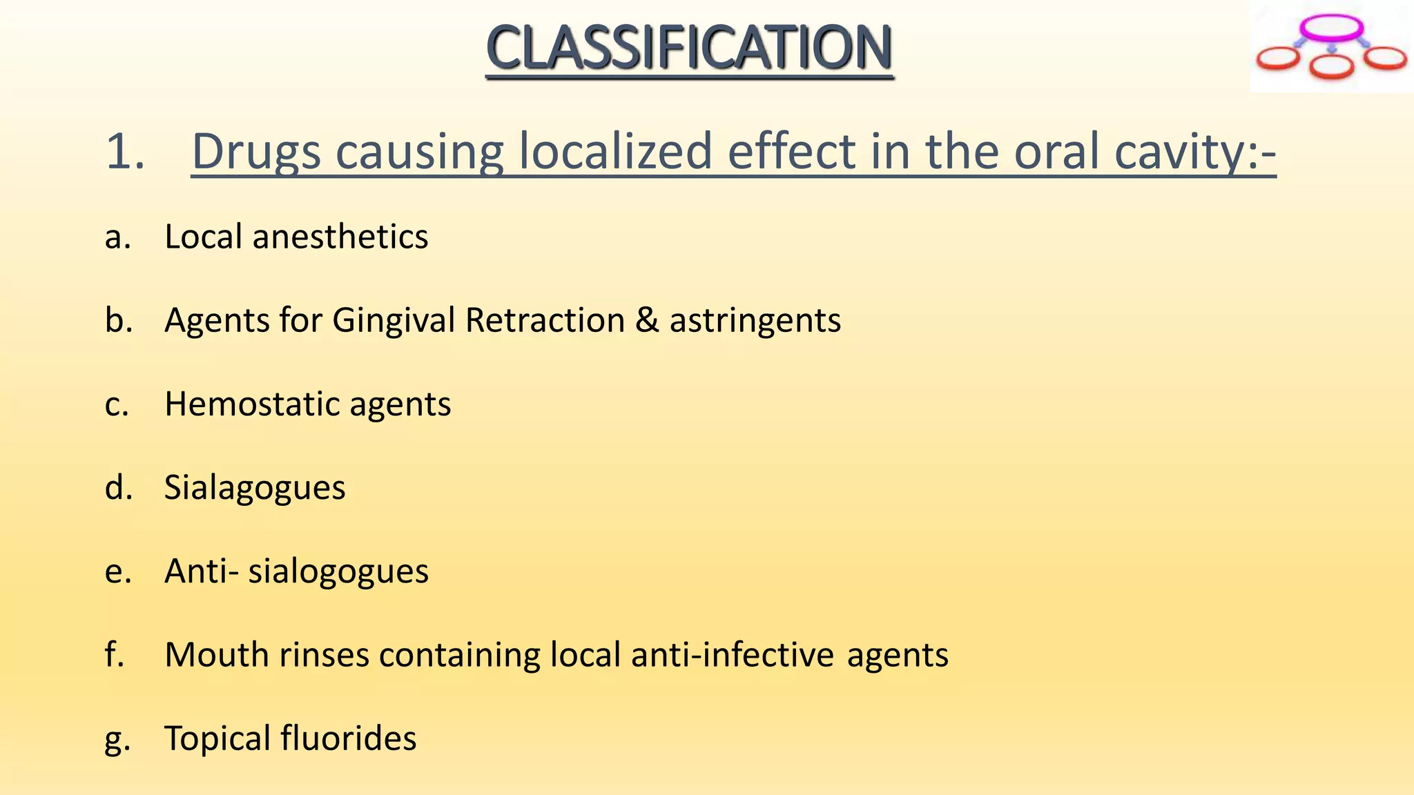 Drugs in prosthodontics | PPTX