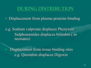 14
DURING DISTRIBUTION
• Displacement from plasma proteins binding
e.g. Sodium valproate displaces Phenytoin
Sulphonamides displaces bilirubin ( in
neonates)
• Displacement from tissue binding sites
e.g. Quinidine displaces Digoxin
 