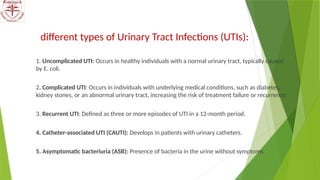 Uti Rugs Drugs in UTI.pptx antibiotic therapy for urinary tract infection | PPTX