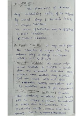 Drugs list of Enzyme inducers & enzyme inhibitors of metabolism.pdf