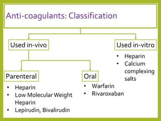 Drugs modifying blood coagulation | PPTX